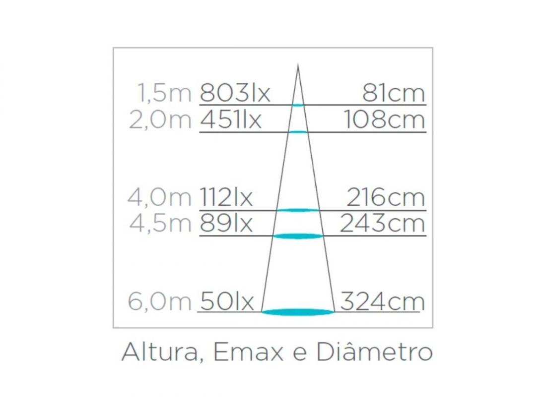 Espeto Jardim Stella Mini Focco 7 Watts 25° 3000K IP67 Preto STH7703/30
