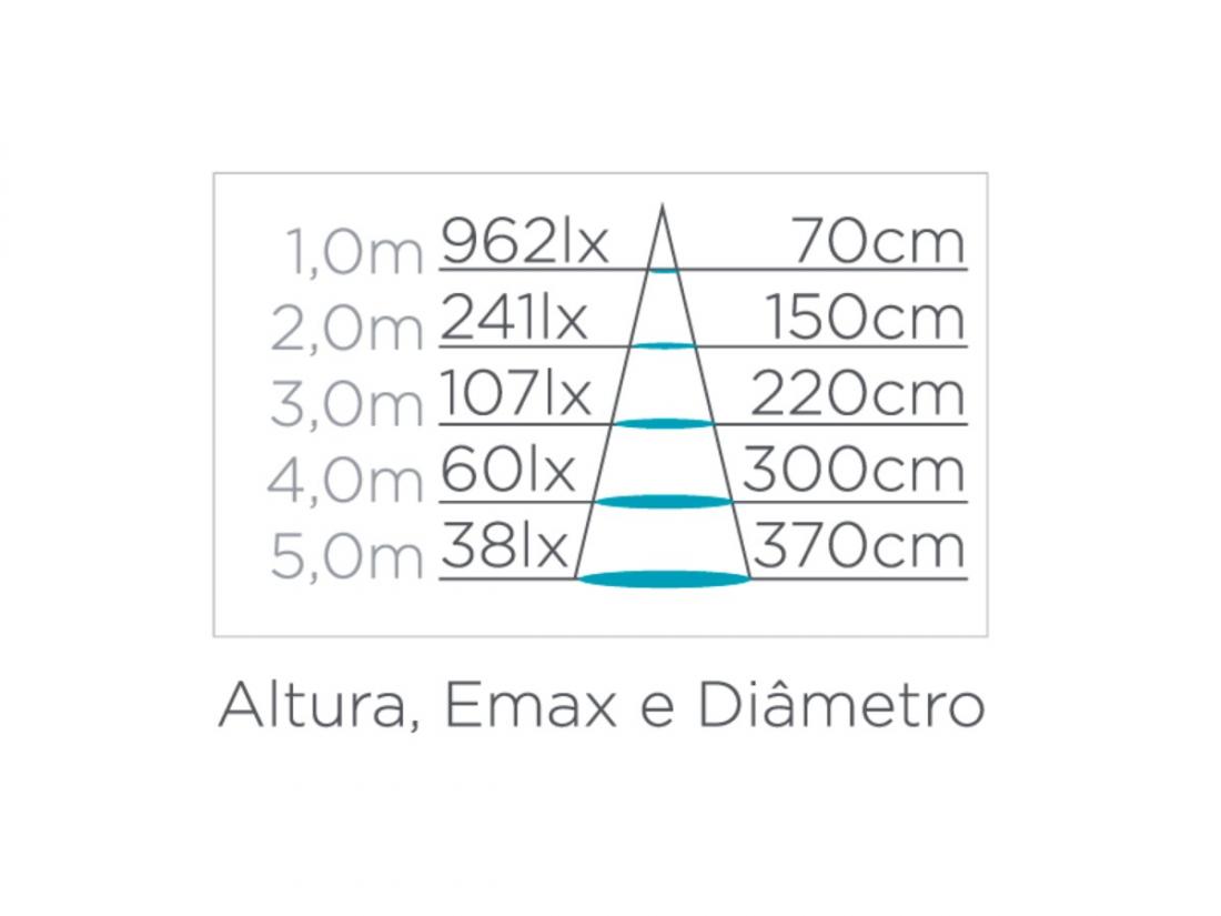 Lâmpada Led Stella PAR20 E27 5,5 watts 4000K 40° Bivolt STH9024/40
