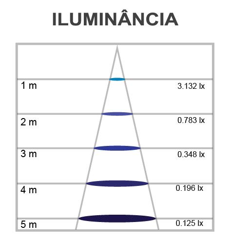 Lâmpada LED Mundial Defletora Preta G95 E27 4,5 watts 2400K ML-0230