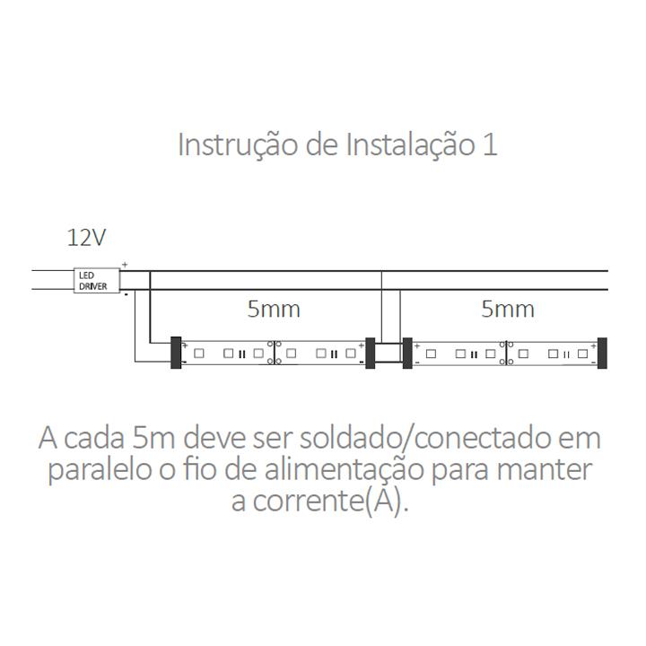 Fita de LED Mundial 12 watts/mt 2700K IP20 12V (Rolo 5 metros) ML-0040