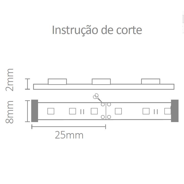 Fita de LED Flex Ultra Mundial 12 watts/mt IRC90 120leds 4000K IP20 12V (Rolo 5 metros) ML-0041
