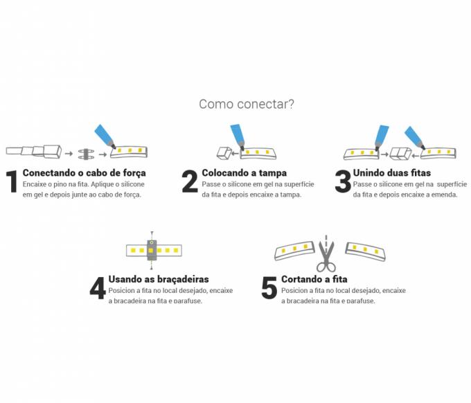 Conector Opus para Fita de Led 5050 Bivolt 510x35x18mm OPS 80570