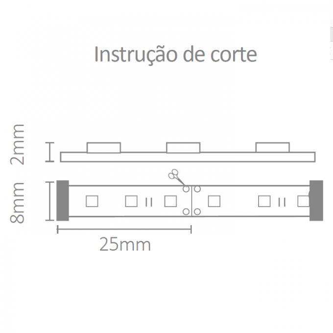 Fita de LED Flex Ultra Mundial 12 watts/mt IRC90 120leds 4000K IP20 12V (Rolo 5 metros) ML-0041