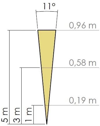 Espeto Direct Light Spotled Direcional 2,7 watts Bivolt 11° 2700K IRC90 IP66 DL EP1