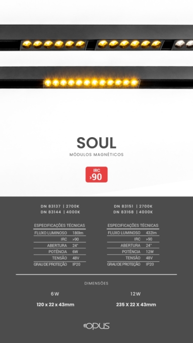 Módulo Magnético Opus LED Soul 12 watts 2700K 48V IRC90 24° IP20 235x22x43mm Preto OPS 83151