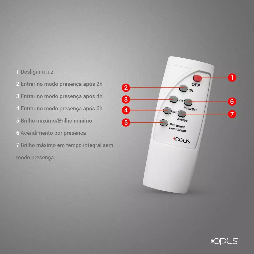 Luminária Solar para Poste Opus LED 200 watts IP66 635x255x60mm Preto OPS 81980