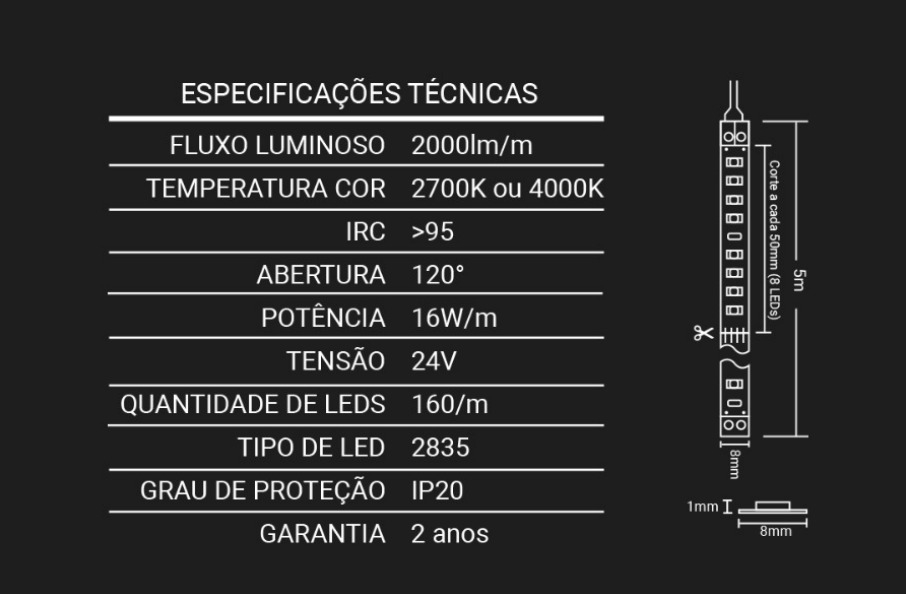 Fita de LED Opus 16 watts/m 24V 2700K 160 leds IP20 IRC95 8mm (Rolo 5 metros) OPS 85537
