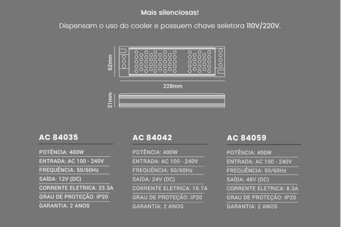 Fonte 24V Opus 360 Watts 15A IP20 Bivolt 228x62x31mm OPS 84042