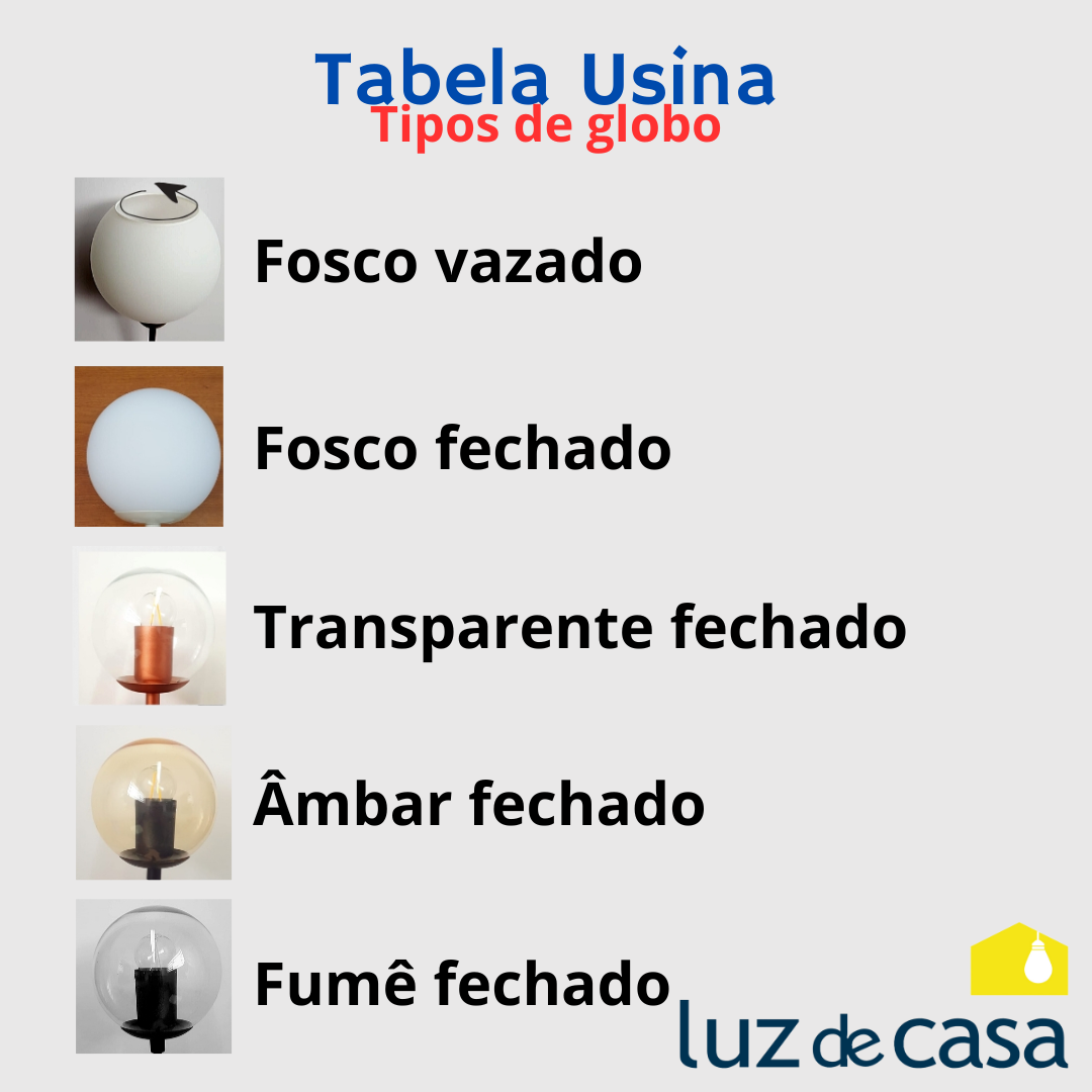 Pendente Usina Quíron Globo Ø200/Gancho 230mm 1L E27 550X140X400mm 16606/1