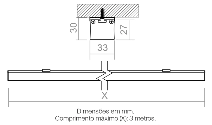 Perfil Powerlume Sobrepor Alumínio e ABS 33x27mm Barra de 2 metros SBP30