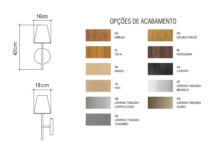 Arandela Accord Cônica 1L E27 420x160x180mm 4209