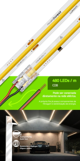 Fita LED Lumanti 15w/mt 480 leds COB IP33 8mm IRC80 Tensão de Rede 1500 lumens (Rolo 50 metros) FD33315R