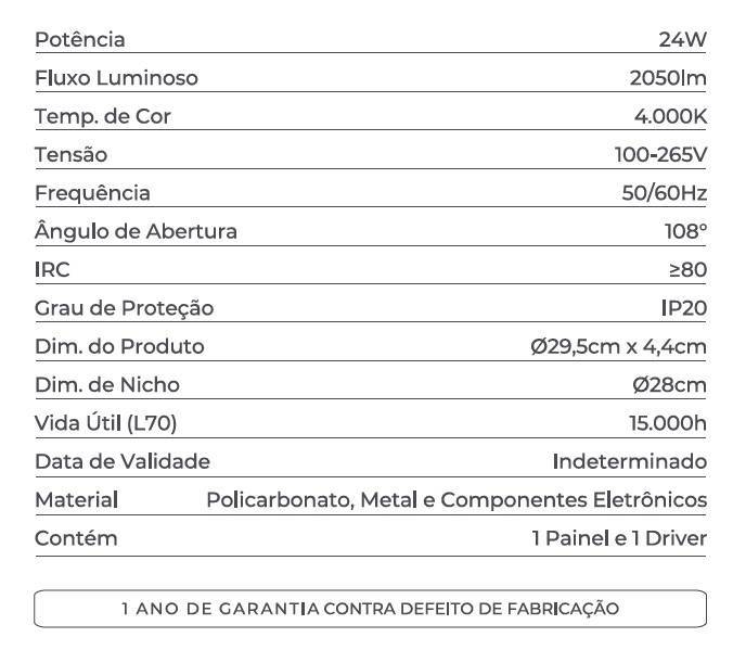 Painel Embutir Recuado Nordecor Kais 24 watts 3000K Branco Bivolt Ø295x44mm 4280