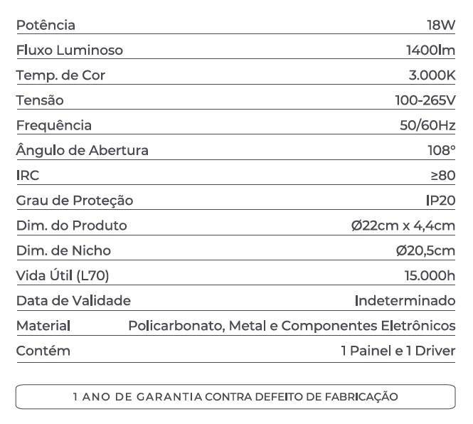 Painel Embutir Recuado Nordecor Kais 18 watts 3000K Preto Bivolt Ø220x44mm 4277