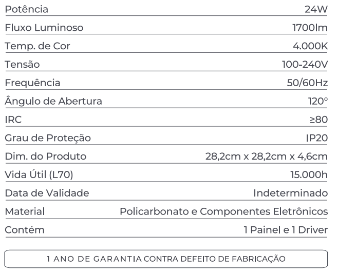 Painel Sobrepor Quadrado Nordecor Kais 24 watts 4000K Preto Bivolt 282x282mm 4256