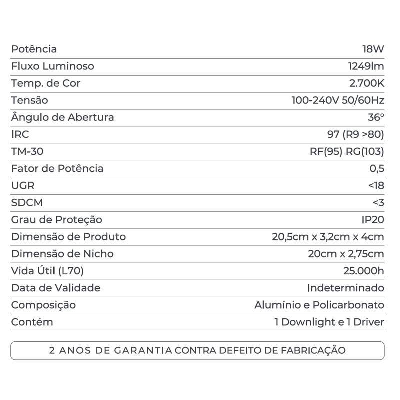 Embutido Nordecor Powerlux 12 Focos 18 watts Preto 2700K IRC97 36° Bivolt 109x32x40mm 80011