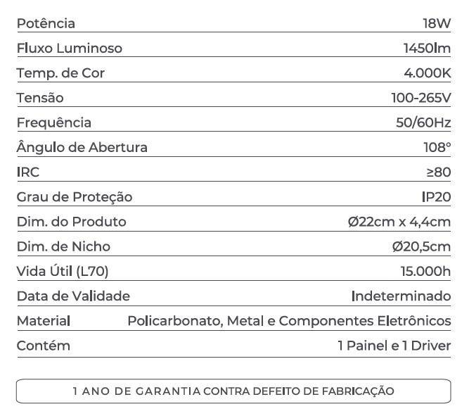 Painel Embutir Recuado Nordecor Kais 18 watts 3000K Branco Bivolt Ø220x44mm 4276