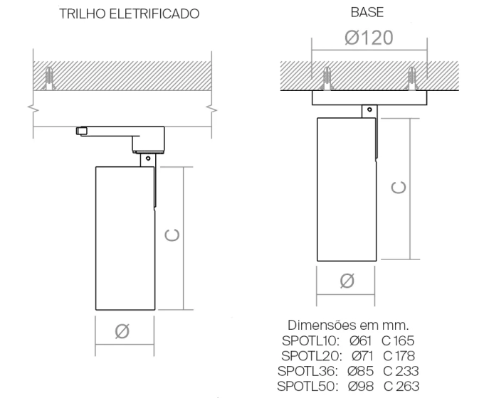 Spot para Trilho Powerlume Spotlight Alumínio 32 watts IP40 220V SPOTL-36W