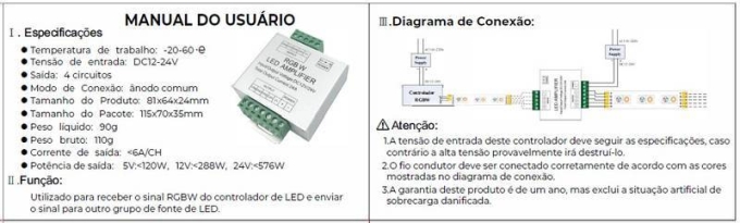 Amplificador para Fita RGB Nordecor 24A 12/24V 7327